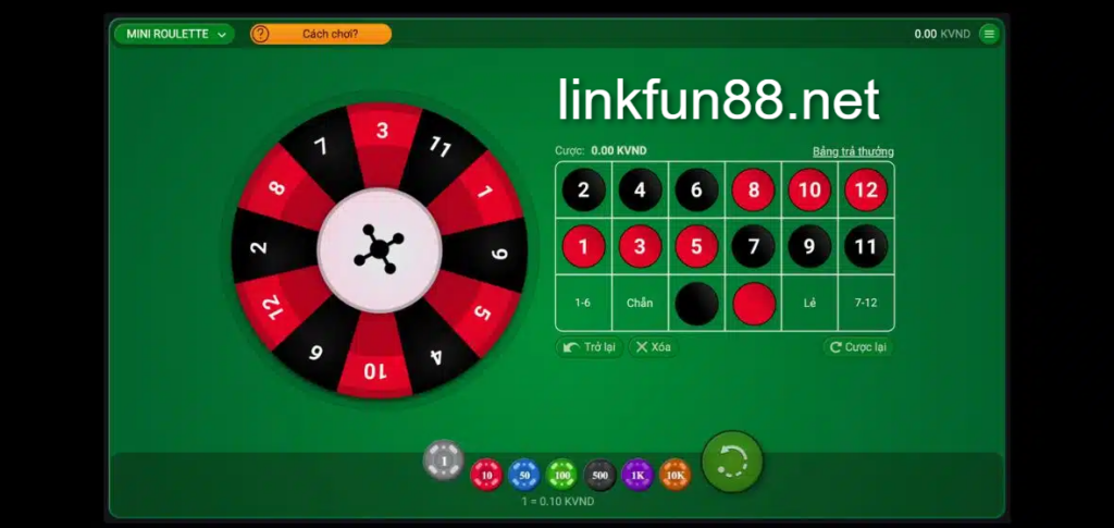 Các kiểu cược game Mini Roulette Fun88