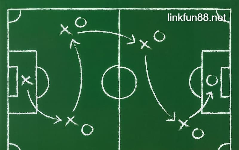 Lối đá đặc trưng của Tiki Taka