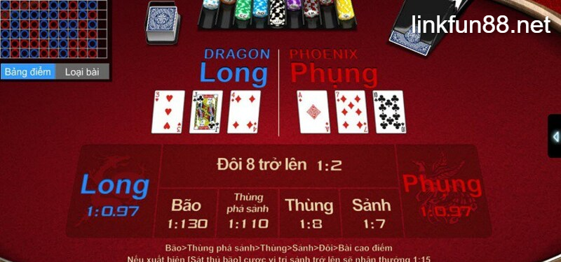 Bàn cược Trác Kim Hoa 