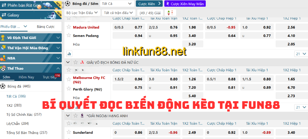 Chia sẻ bí quyết đọc biến động kèo