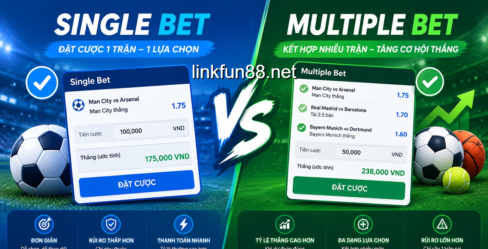 Tìm hiểu Single bet và multiple bet là gì